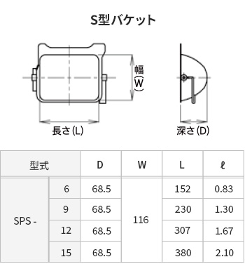 バケット寸法・容量の図1
