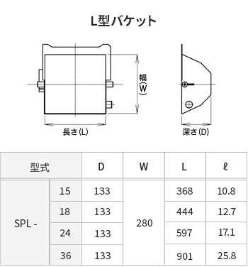 バケット寸法・容量の図3