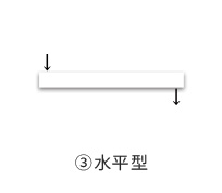 水平型のイラスト