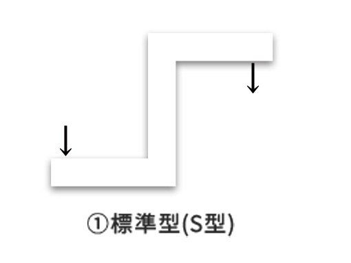 標準型(S型) のイラスト